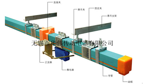 無錫多極滑觸線廠家